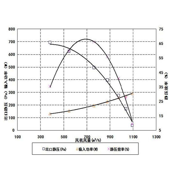 斯堪尼亞（SCANIA）